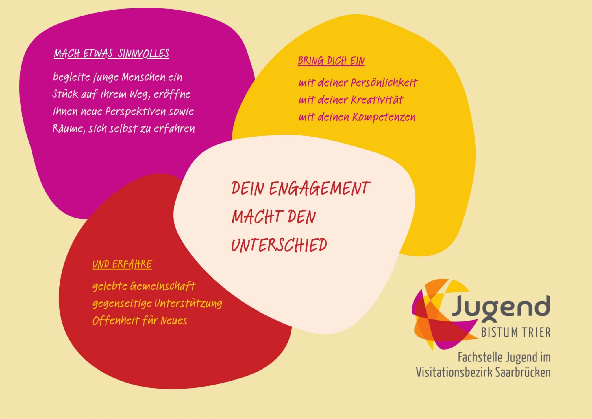 Werbekampagne Ehrenamt 2025_1