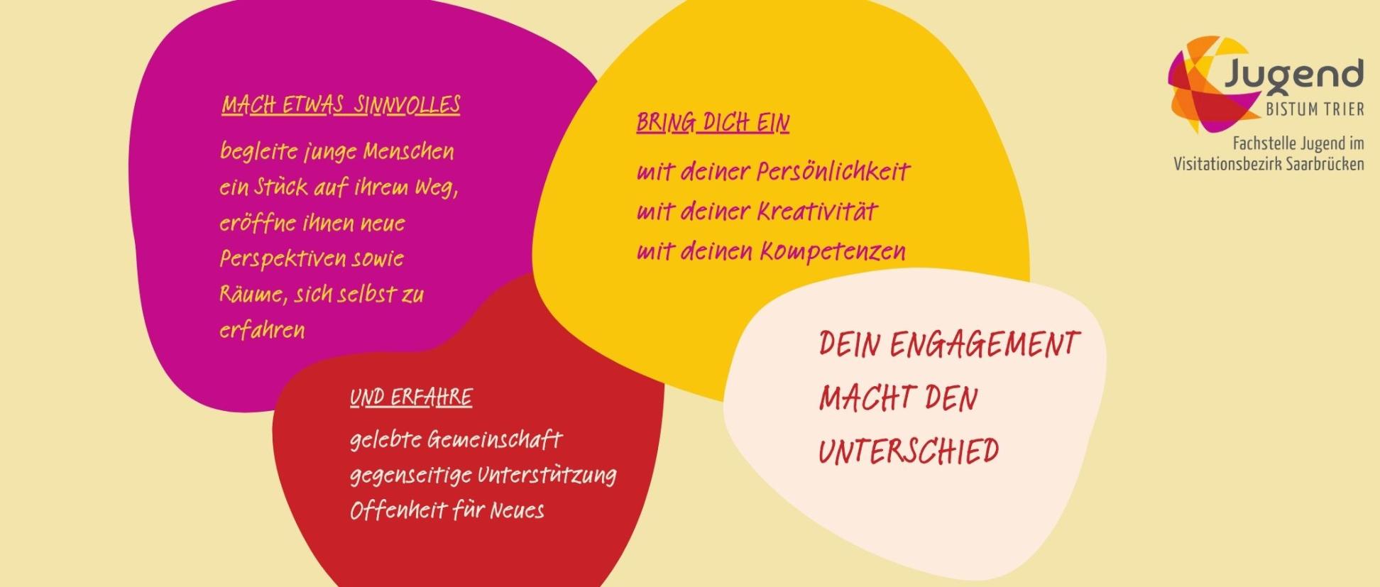 Neugierig? Dann schau weiter!